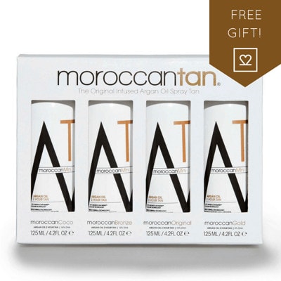 FREE GIFT For All New Accounts copy