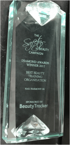 Safety in Beauty Harmony