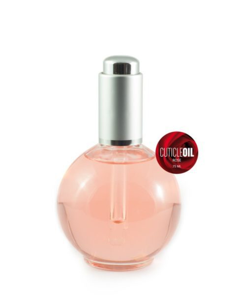 INK London Cuticle Oil +Vitamins in Rose www.inknails.com